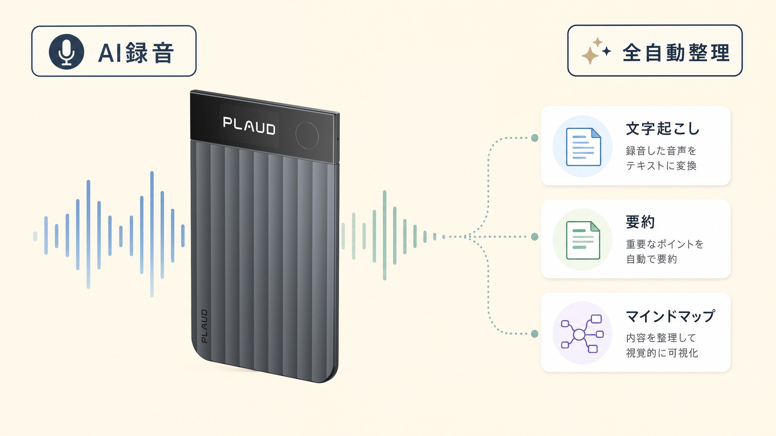 Plaudとは？AIが録音・文字起こし・要約まで全自動！次世代ボイスレコーダー