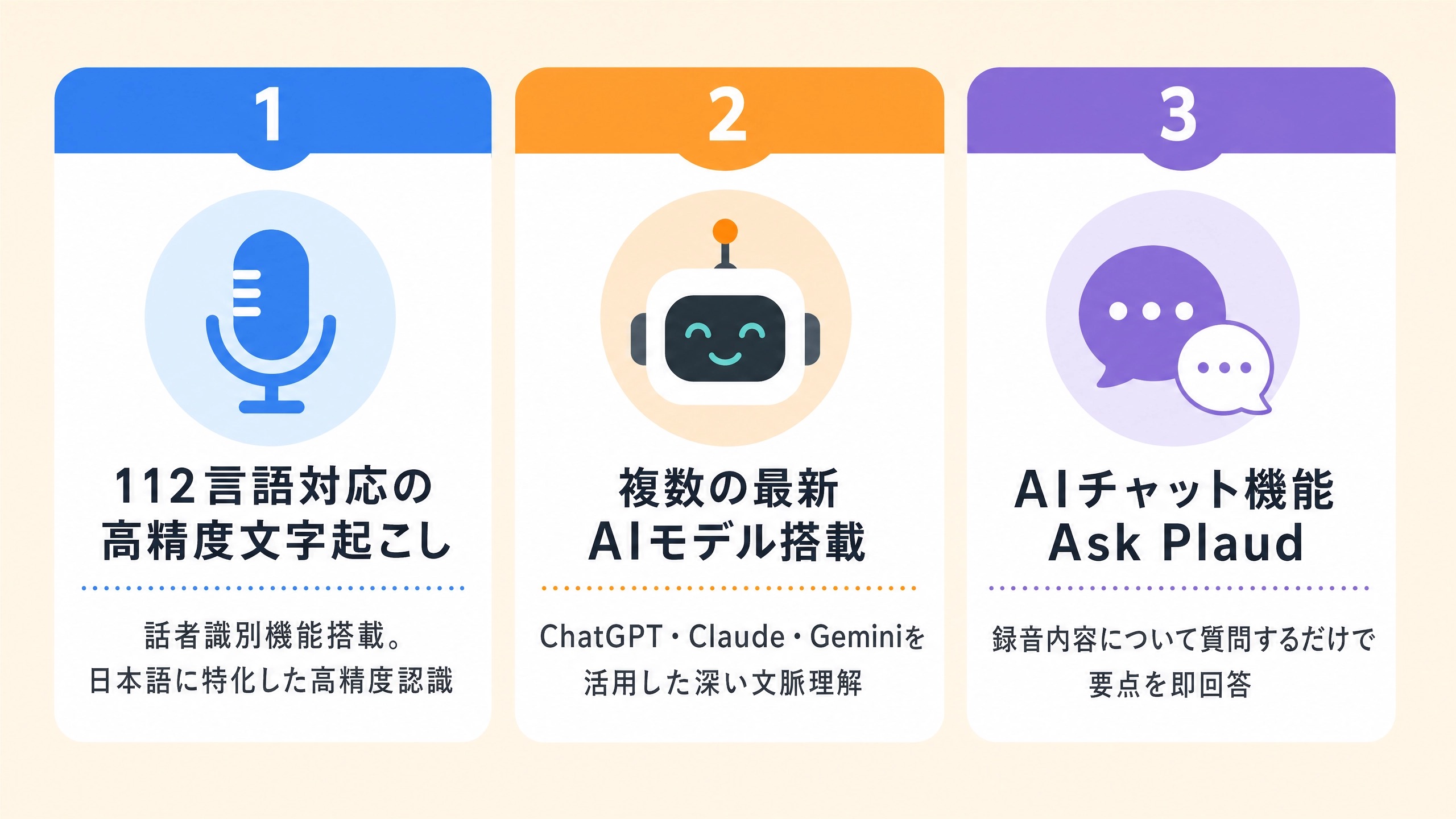 Plaudのすごい特徴3選