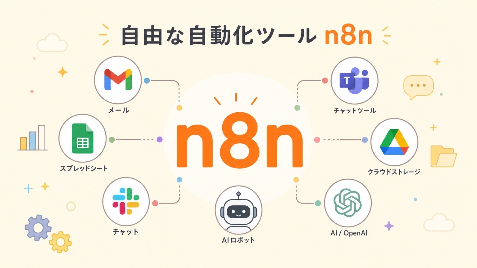 n8nとは？自由度の高いワークフロー自動化ツール