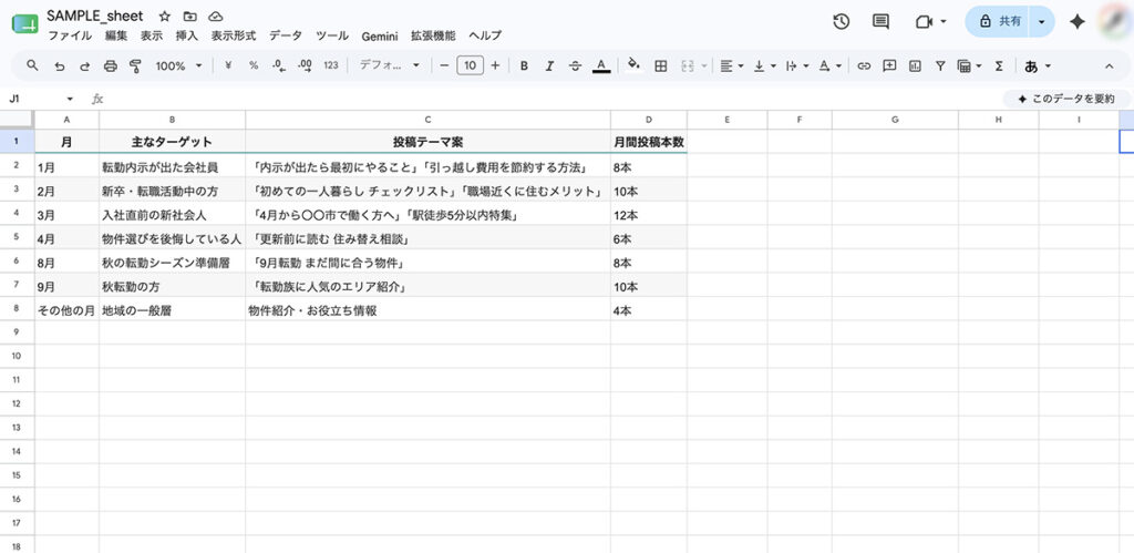 完成したGoogleスプレッドシートのカレンダー表（月・ターゲット・投稿テーマ・本数の列）